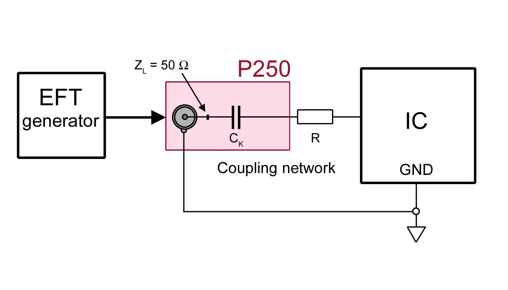 Equivalent circuit